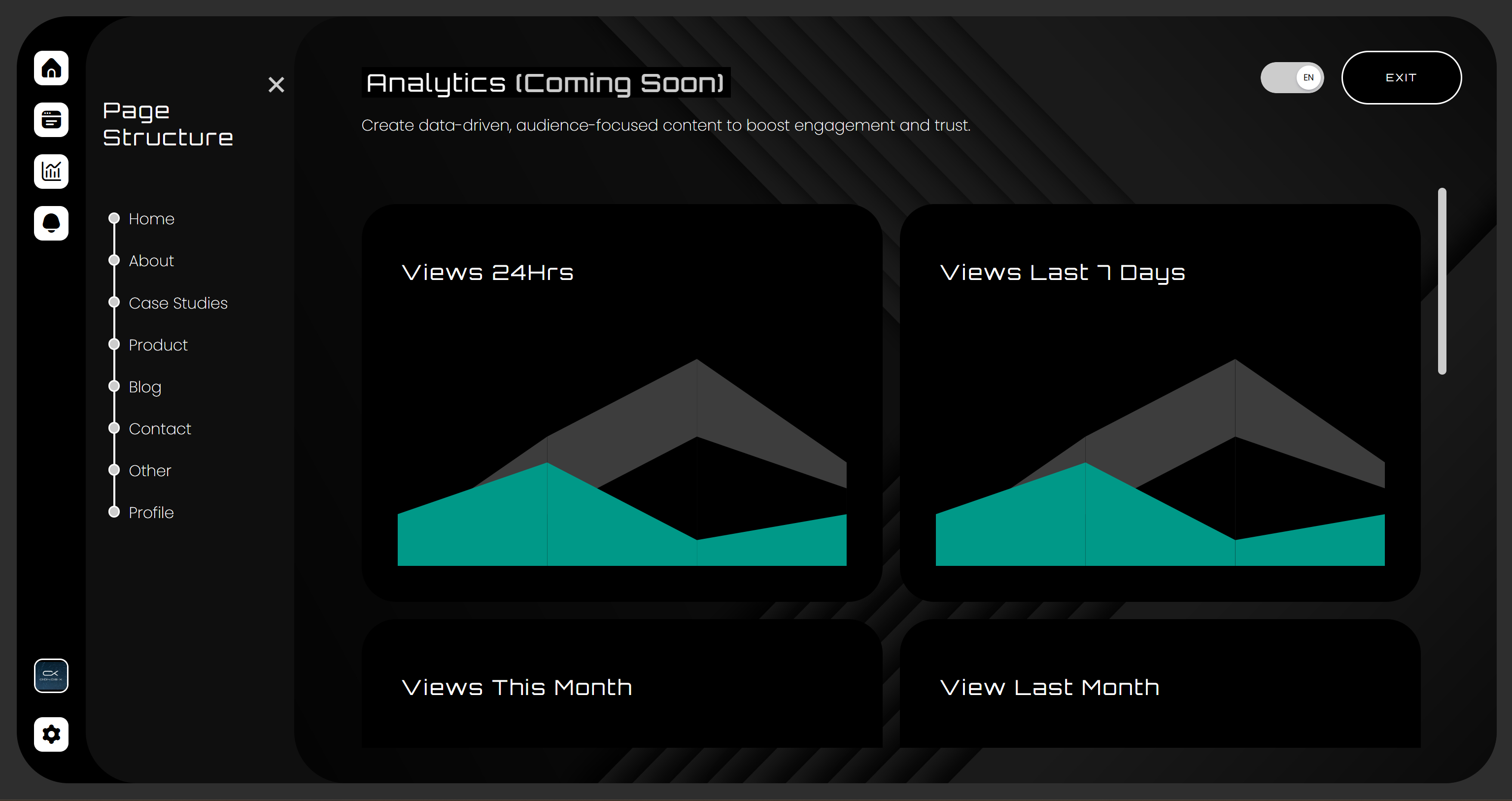 Analytics dashboard page.