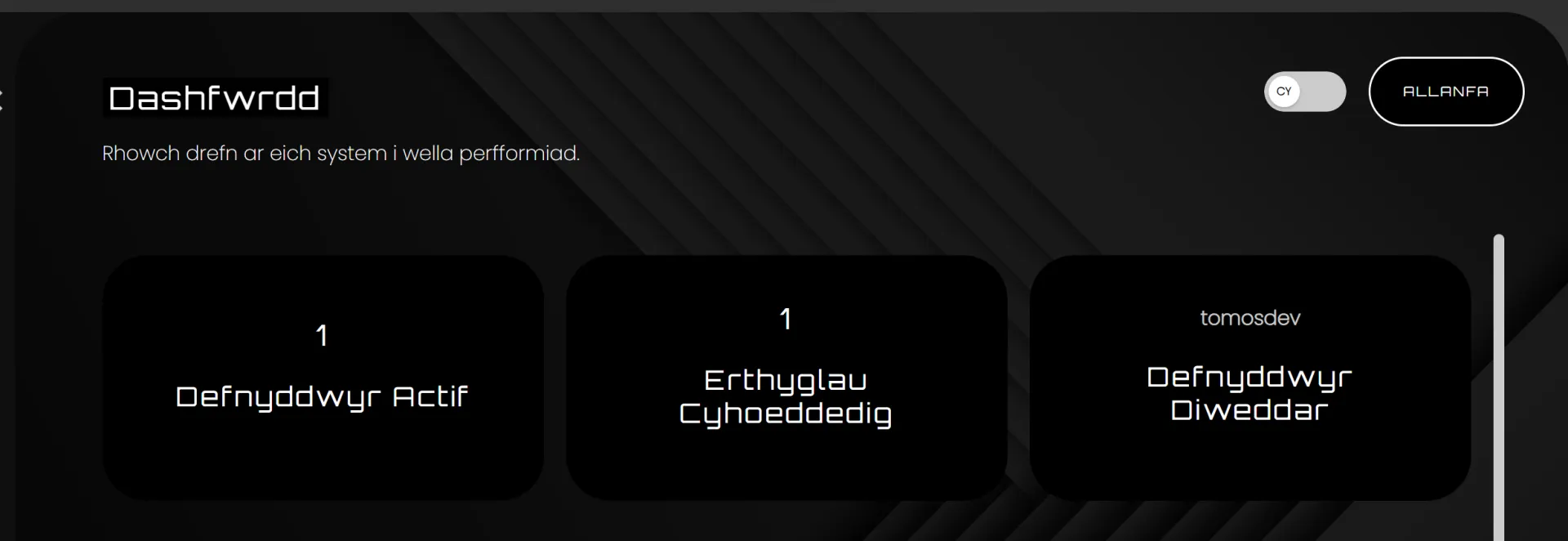Ystadegau byw dashfwrdd.