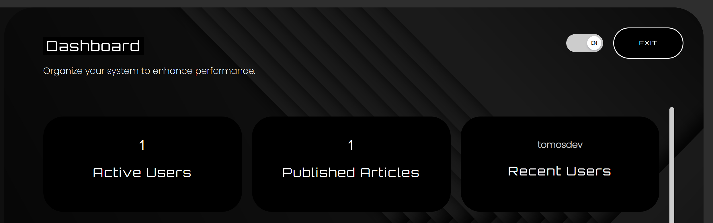 Live statistics dashboard.